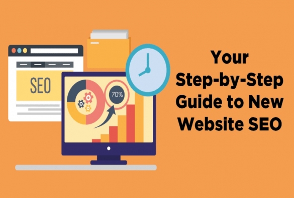 How To Configure SEO on Your Website
