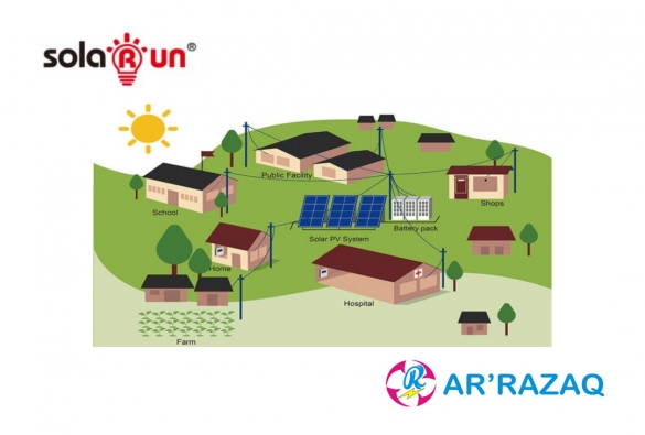 Solar Mini Grid Solar System